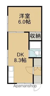 ハイツ五稜郭【2階】の間取り